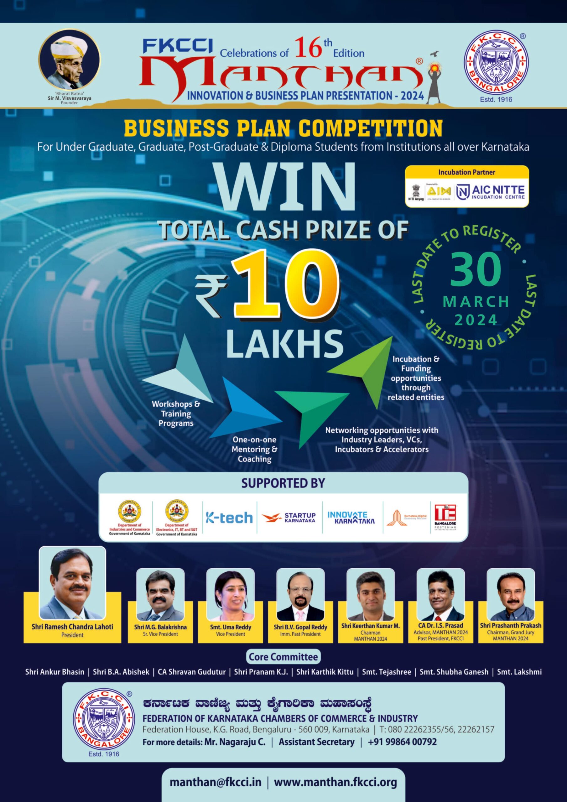 business plan competition india